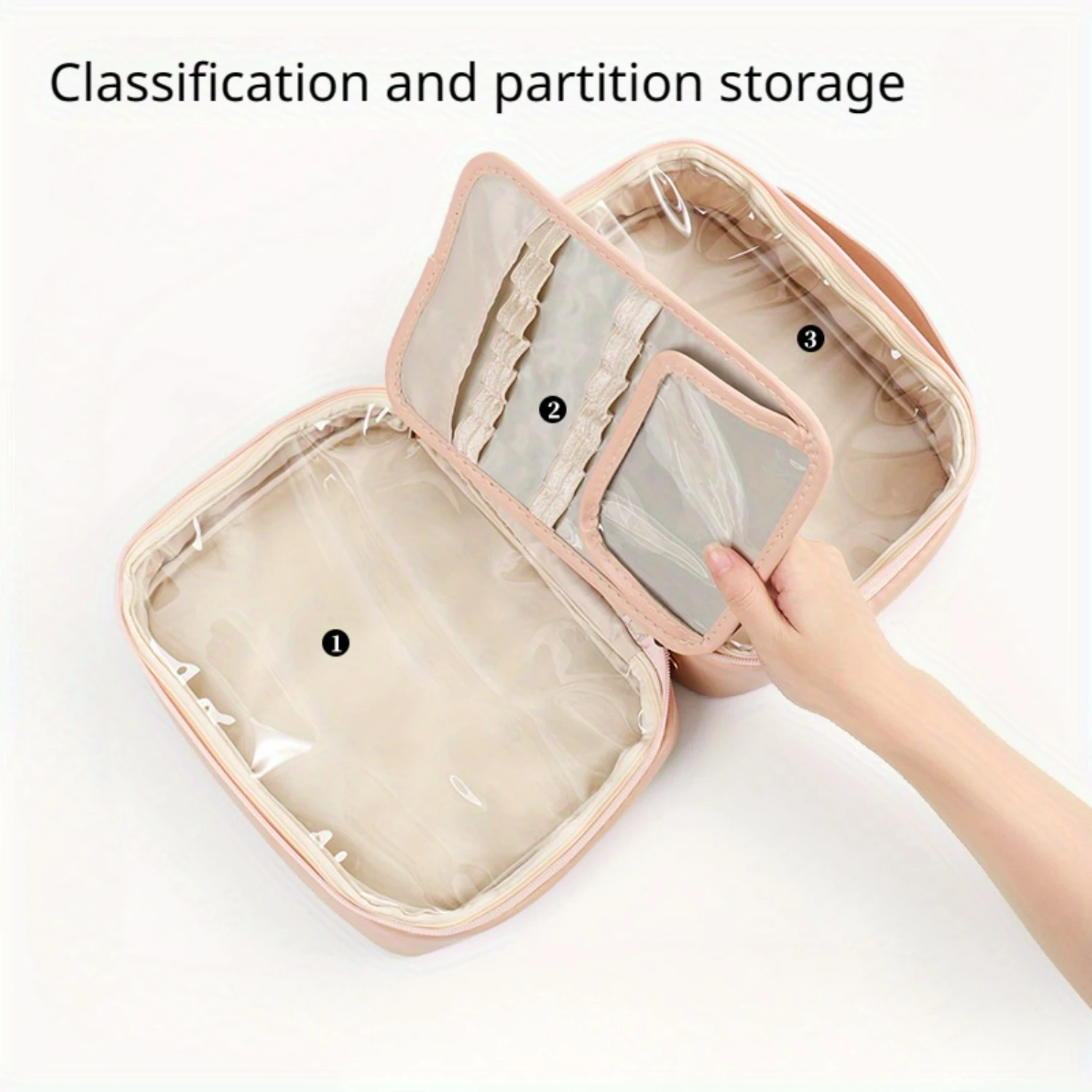 Capacity Cosmetic Bag, Portable & Durable Makeup Organizer With TPU Protection Cover, Stylish Hand-Held Toiletry  Bag, Elegant T
