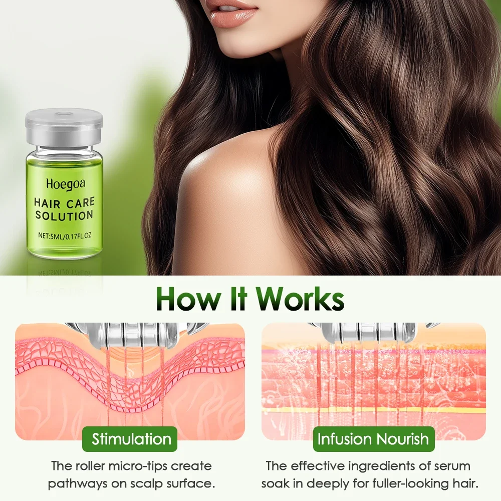 Hair Regrowth System Advanced Hair Growth Treatment Ginseng Rosemary Oil Reducing Loss Prevent Baldness Repair Damage Hair Care