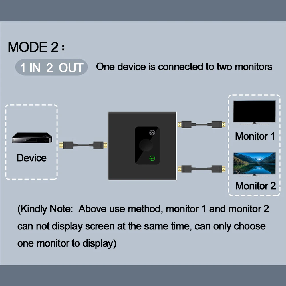 HDMI Schalter, HDMI 2,0 Splitter 2X1/1X2. keine Externe Power Erforderlich, Aluminium Legierung, 60Hz, Unterstützung 4K 3D HD 1080P KVM Switcher