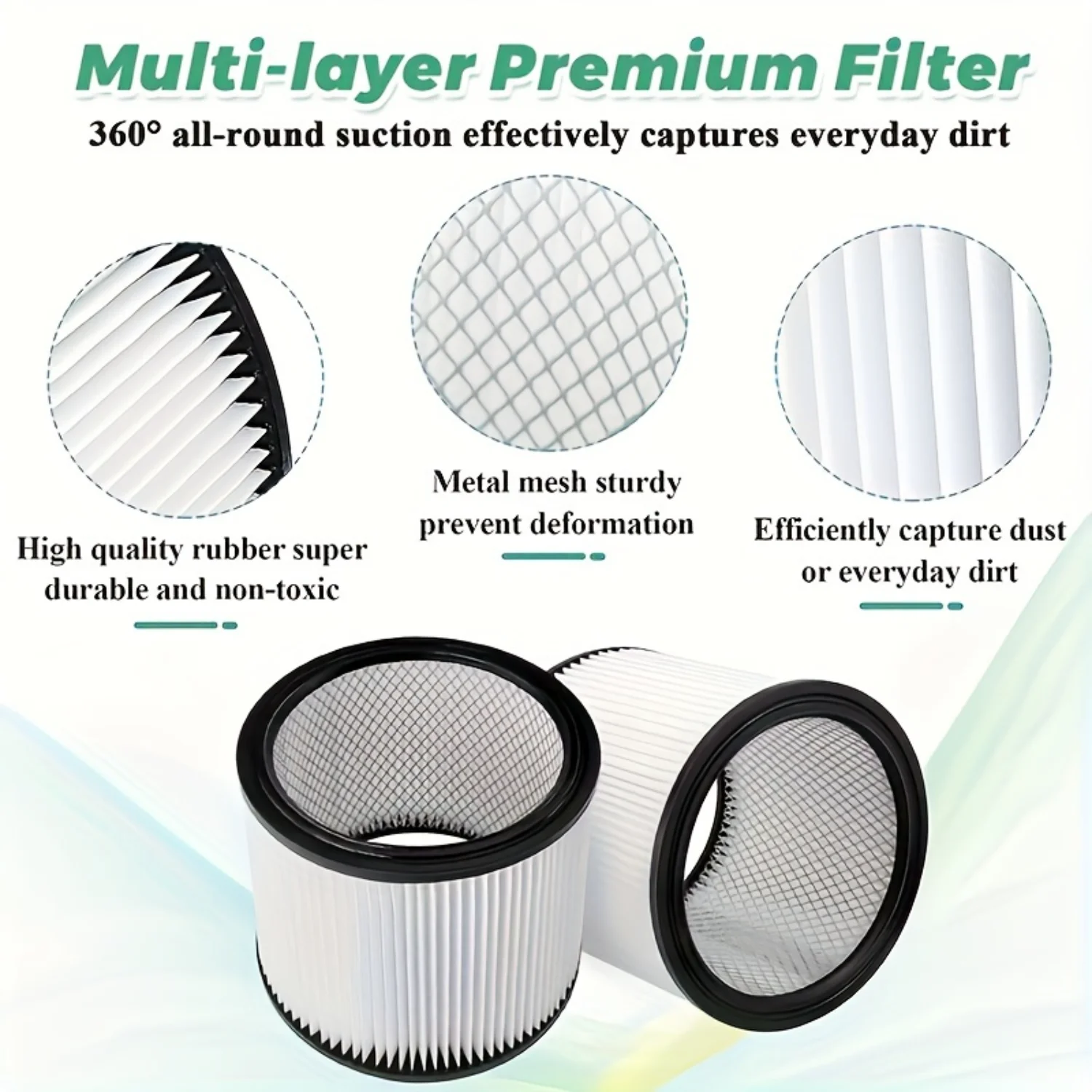 High-efficiency 2-Piece Premium Replacement Cartridge Filters for Shop Vac 90304, 90350 & 90333 - Fits Most 5 Gallon and Up Wet/