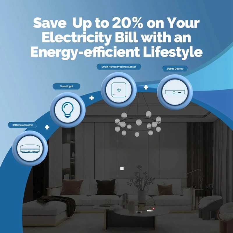 BAAY новый Zigbee 5,8/24G Mmwave радар присутствия человека датчик движения переключатель обнаружения яркости света Tuya Smart Life Home