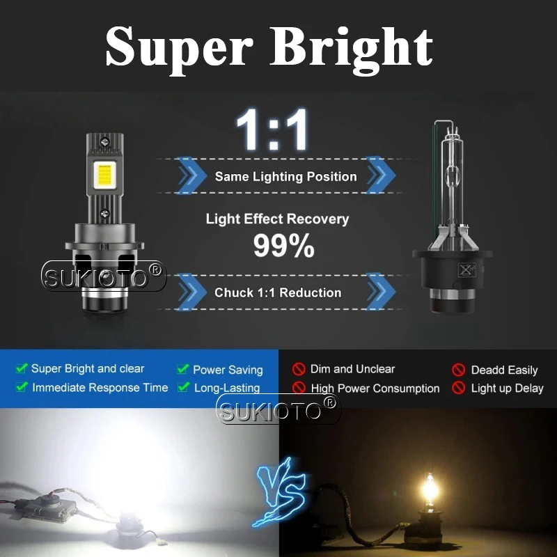 2026 SUKIOTO No Error Canbus D2S LED D4S Car Headlight Lamp D4R