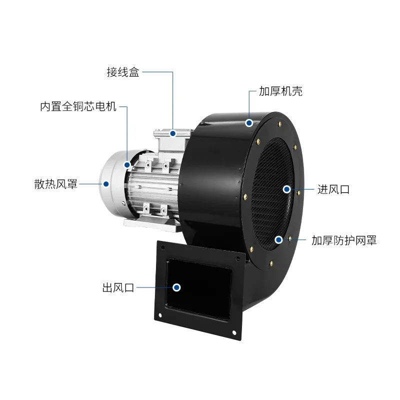 DF-5-7 مروحة طرد مركزي منخفضة الضوضاء متعددة الجناح 380 فولت، إزالة الغبار الصناعي بدرجة حرارة عالية، تهوية وتبديد الحرارة
