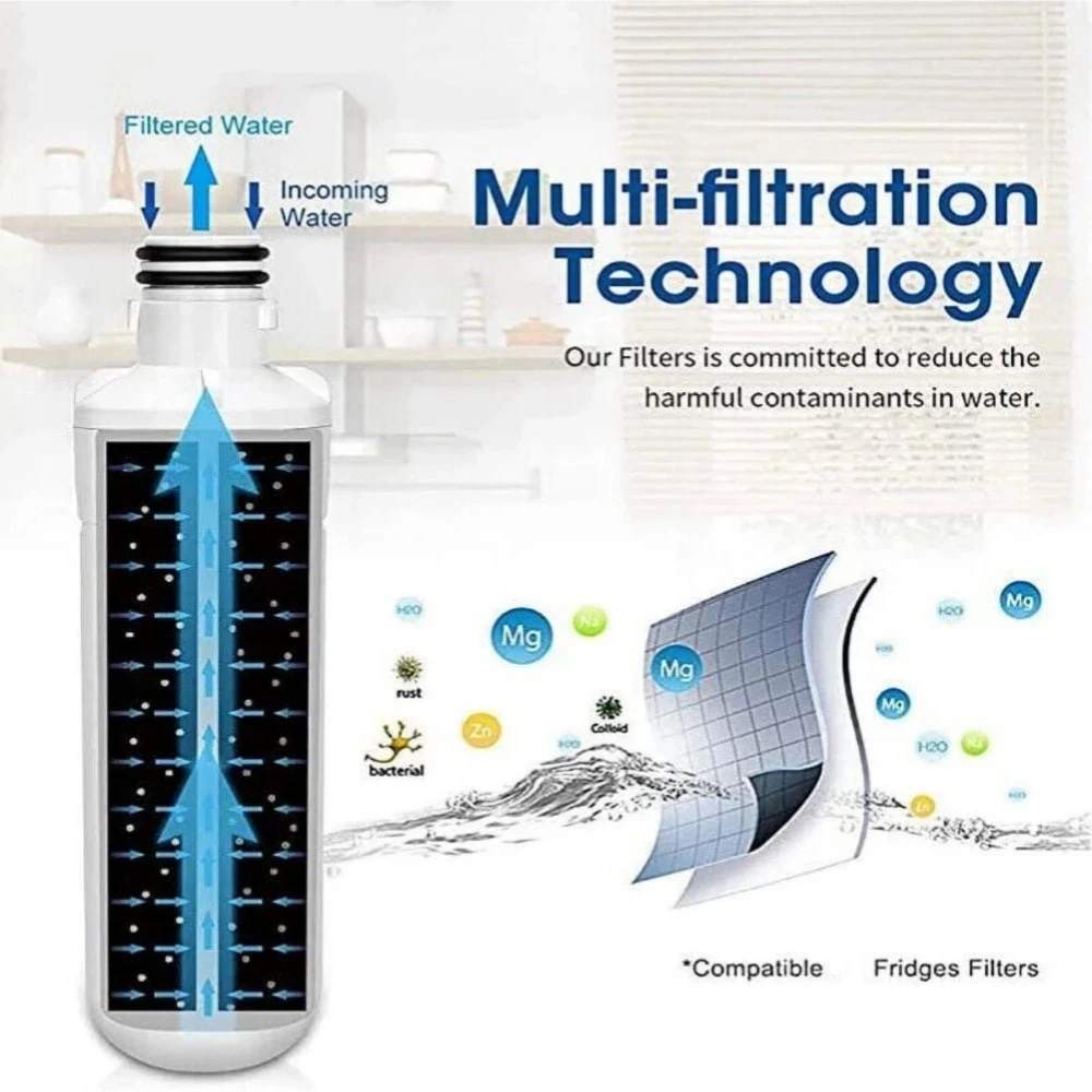 Replacement for LG LT700P Compatible ADQ36006102 LFX31945ST LFX31925ST LFX30766S LFXC24726 LFXS24623 Refrigerator Water Filter