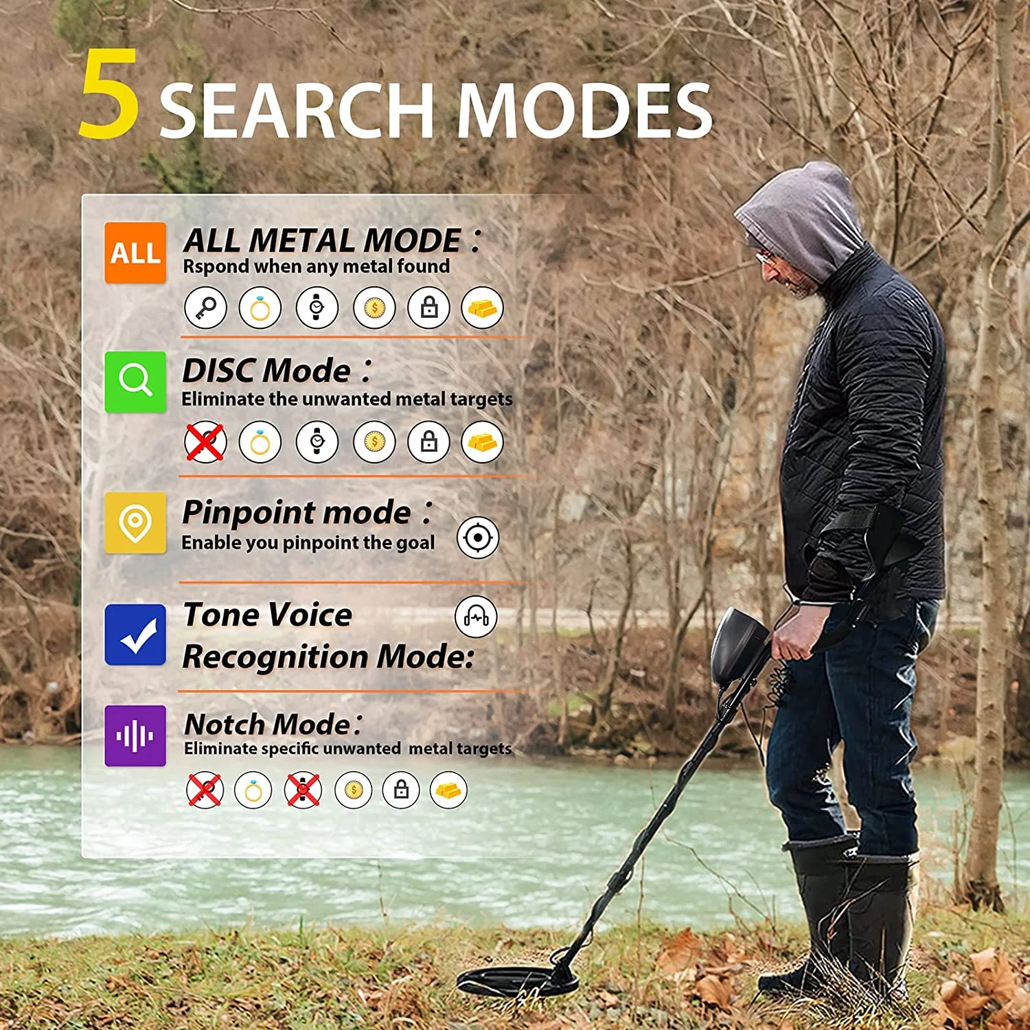 MD-3028 LCD Display Underground Metal Detector Find Metal Gold Treasure Hunting Beach Detection accurate Location The Target
