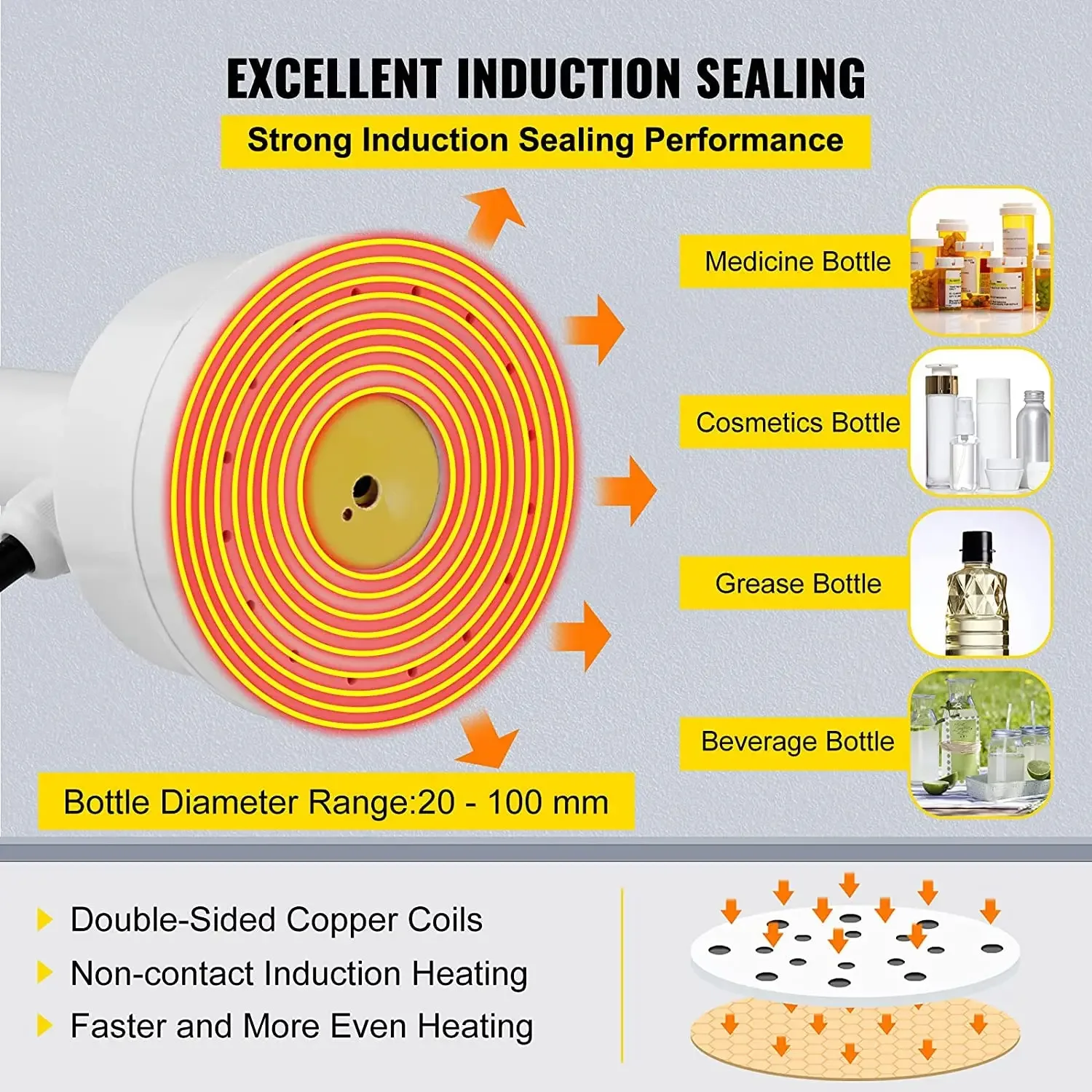Induction Sealer, 20mm-100mm 110V Induction Bottle Sealing Machine, Induction Sealing Machine