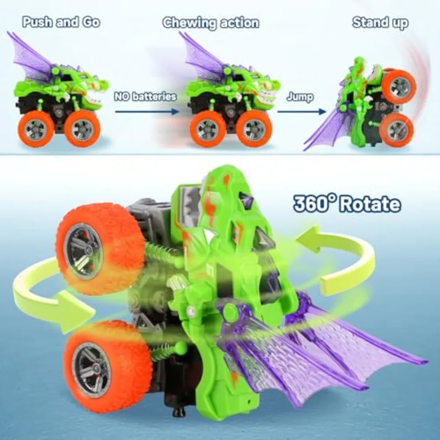 description