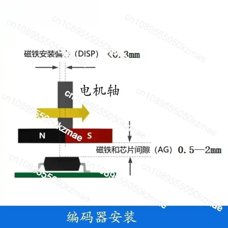 AS5600 AS5047P MT6701 TLE5012B MT6835 Magnetic Encoder Module with Magnet + Schematic + Source Code view 5