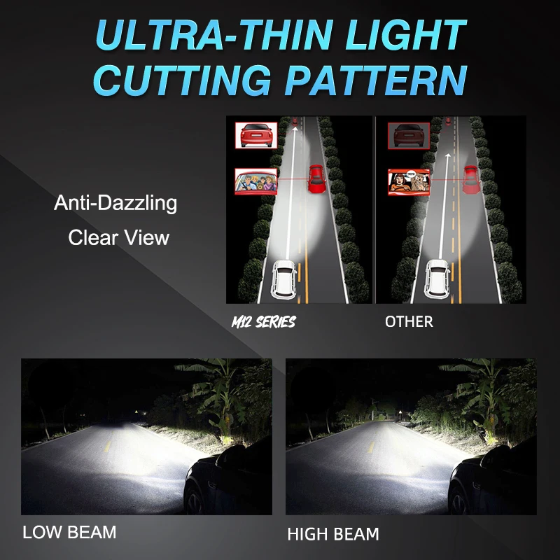 2x 4300K 55W H8 H11 H4 Hi/Lo Beam H7 9005 9006 HB3 HB4 9012 20000Lm Car LED Headlight Bulb CSP Chip 6000K Fog Head Lamp Canbus