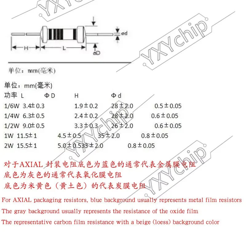100個 1W 5%金属酸化物カーボン皮膜抵抗器 0.1R-10M 1K-910K 1M-10M 3.3R 2.4K 3.9M 1K 4.7K 47 470K 10R 2M 3.3M 680R 510Ω