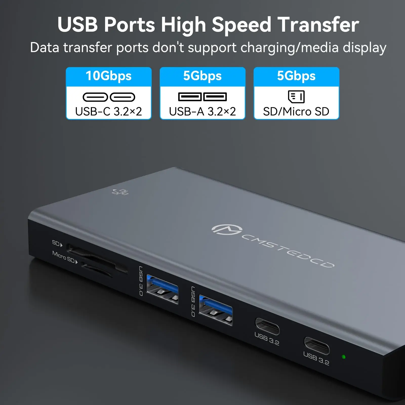 Docking Station USB C with DisplayPort 4K@120Hz HDMI 4K@60Hz USB C 4K@60Hz,12-in-1 Docking Station Laptop 3 Monitors USB C Hub