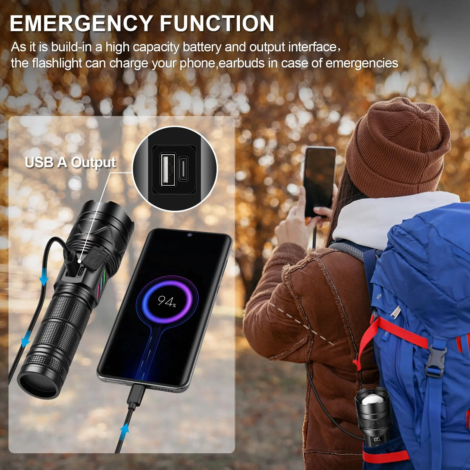 Super Bright LED Flashlight USB Rechargeable Torch Light With 30W LED Can Illuminate 1500 Meters Tactical Lantern
