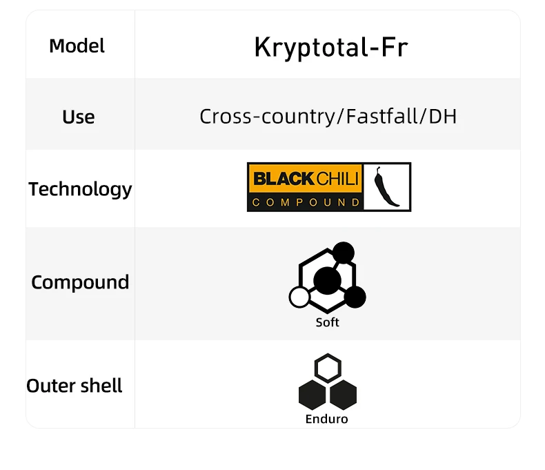 Continental MTB-Reifen Xynota 27,5/29x2,4 3/180 TPI Pannenschutz Mountainbike Faltreifen Schwarz Chili Compound Tubeless – Detail 13