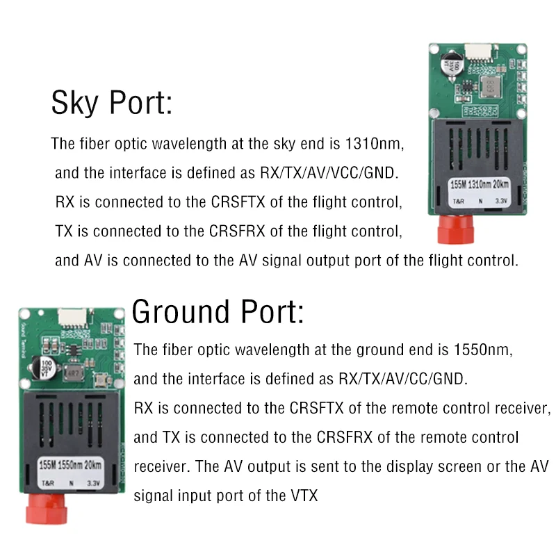 Sky/Ground TTL optische transceivermodule -1-kanaals video TTL naar glasvezelconverter (DC5.5-26V) |   Stabiele transmissie over lange afstanden