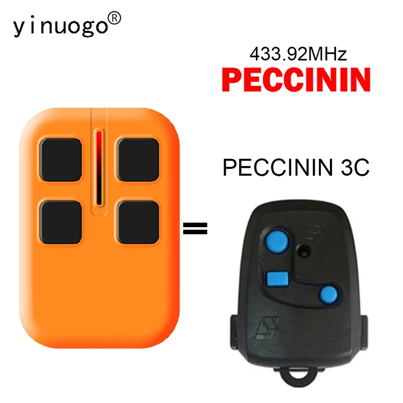 

PECCININ 3C Electronic Gate Control 433.92MHz Rolling Code Garage Remote Control Door