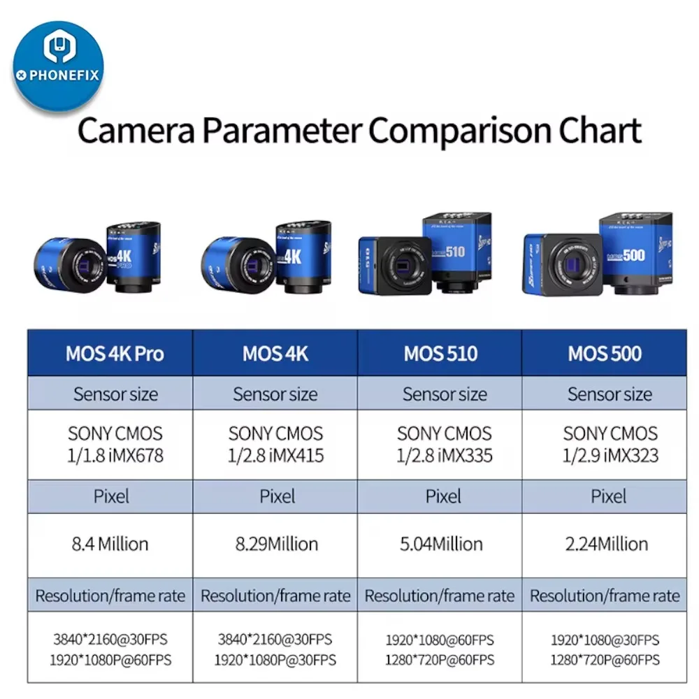 MECHANIK MOS-500 / MOS 4K Pro HDMI HD 1080P 60FPS Przemysłowa kamera wideo z mikroskopem trójokularowym do narzędzia do lutowania chipów PCB