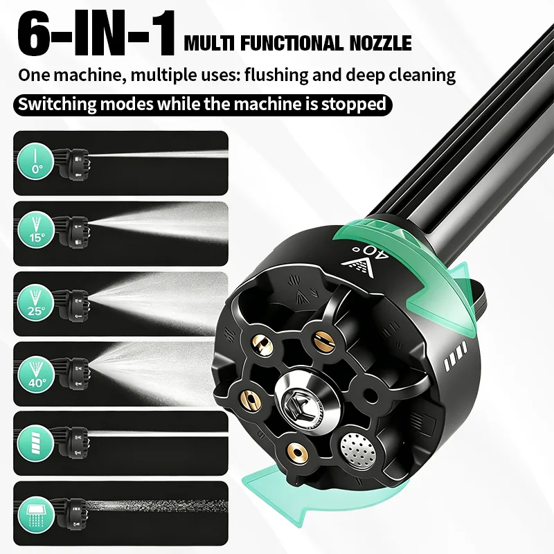 Electric Cordless High Pressure Car Wash Gun 6In1 Washer Supplies Foam Generator Garden Washing  For Milwaukee 18V Battery Pin