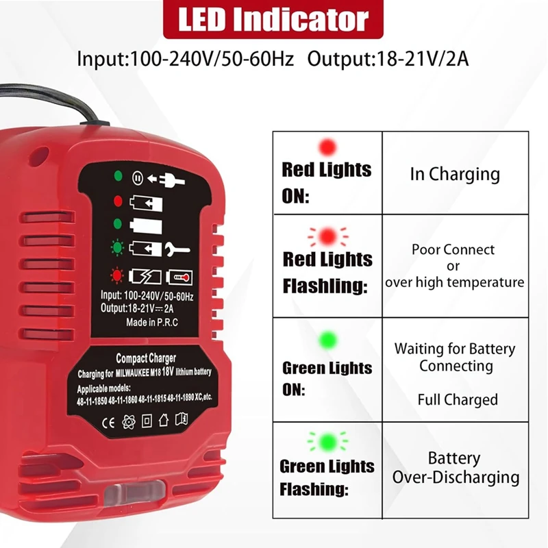 Replace Mini Charger For Milwaukee M18 18V Battery,1/4 Size Of For-Original,For 48-11-1850 48-11-1840 48-11-1815 Durable EU Plug