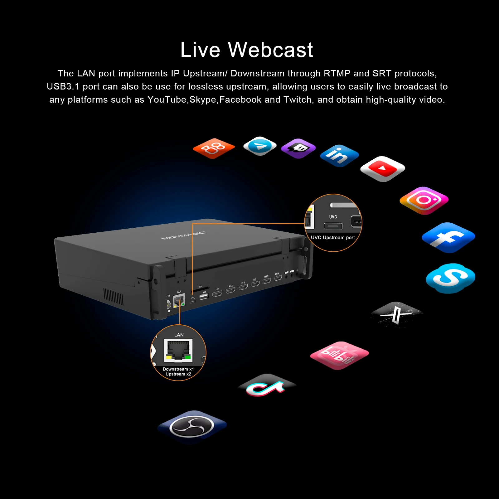 MOVMAGIC MF10 10,1-calowy ekran MF10 4KP60 5CH Profesjonalny przełącznik wideo Zgodny z HDMII Wejście i wyjście Nagrywanie wideo