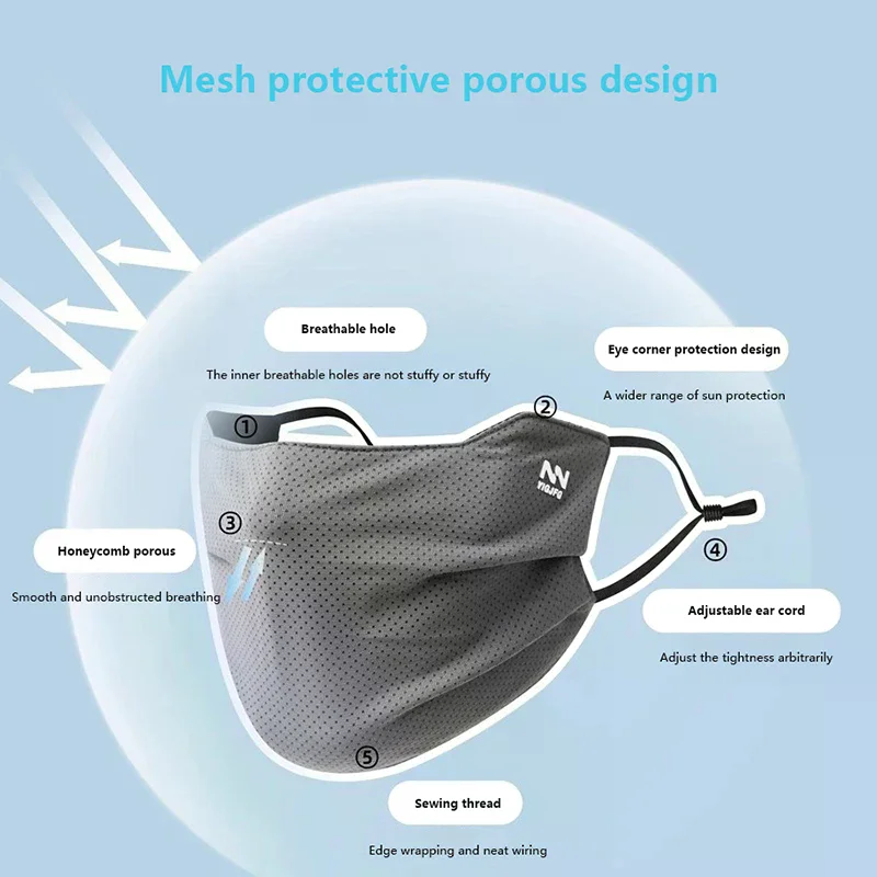 Sun Protection Face…