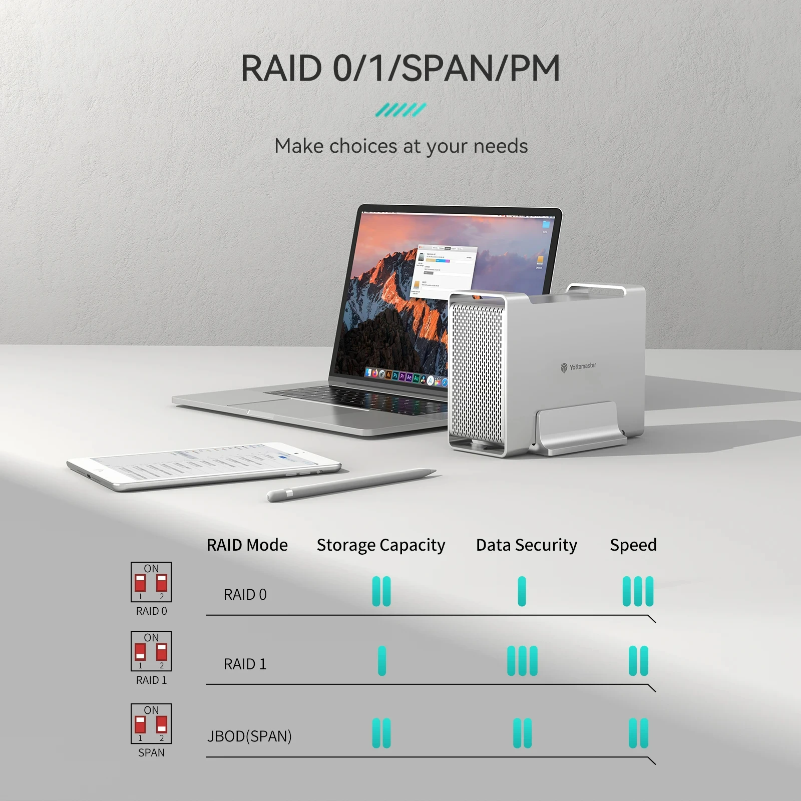 Yottamaster HOT 2,5 Zoll Festplattengehäuse HDD SSD SATA3.0 5 Gbit/s 10 Gbit/s Festplattengehäuse USB3.1 Gen2 10 Gbit/s 7–9,5 mm 7–15 mm Gehäuse – Detail 7