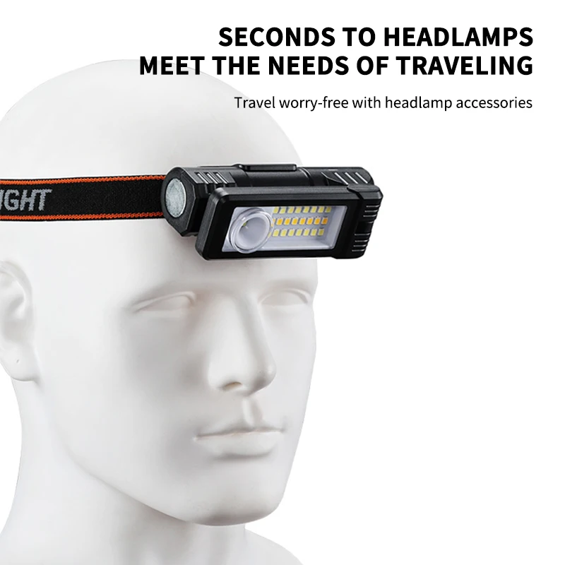 SEAMETAL Portable Work Light 6-Mode 360-Degree Led Charging Head-Mounted/Magnet Base Foldable Inspection Light for Car Repair