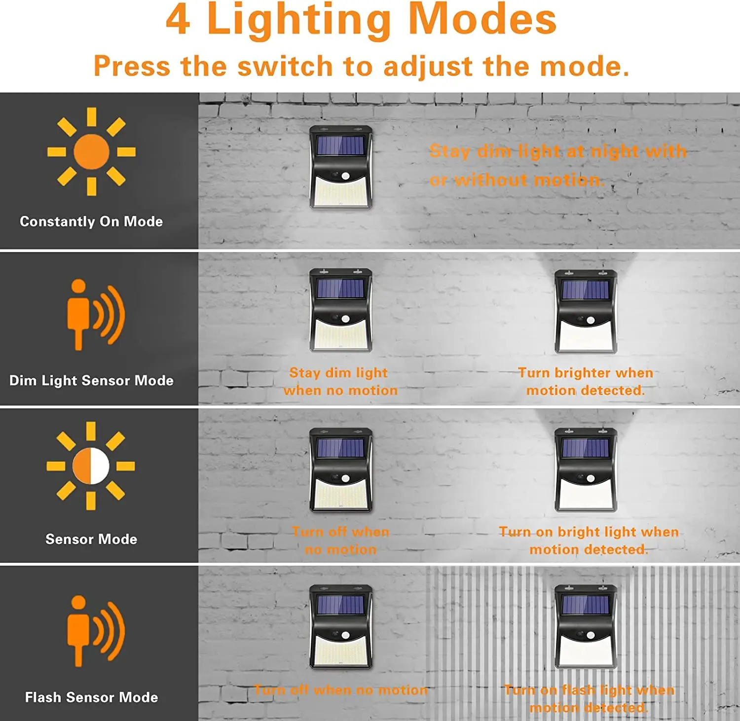 Goodland 244 LED Solar Light Outdoor Solar Lights With Motion Sensor Solar Powerful Sunlight Spotlights For Garden Decoration