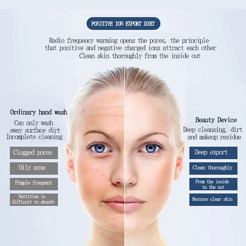 Ohio eur facial photonique pour soins de la peau, machine de lifting et de raffermissement du visage, élimination des déformations, nettoyage de la peau, soins des yeux