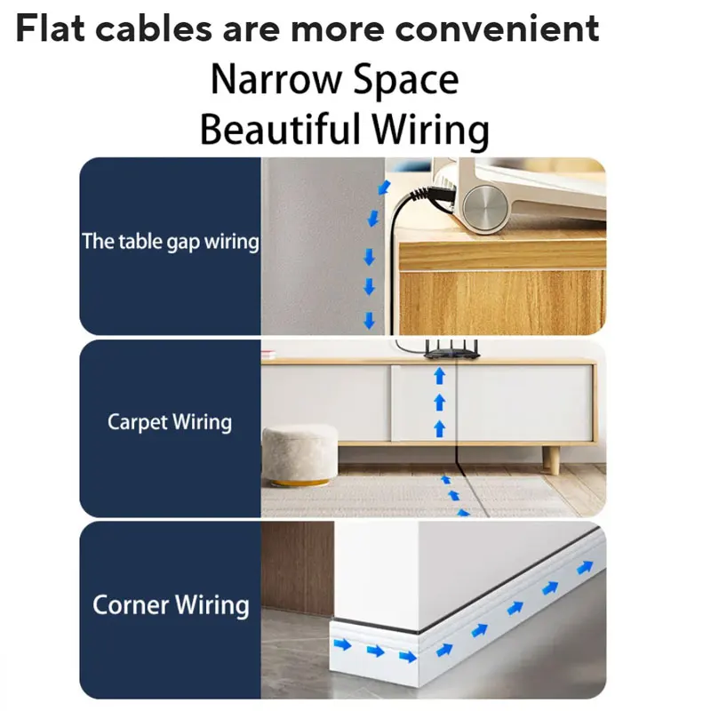 1/3/15/30m Ethernet Cable Cat6 Flat Cable Gigabit High Speed 1000Mbps Internet Cable RJ45 Shielded Network LAN Cord for PC  Xbox