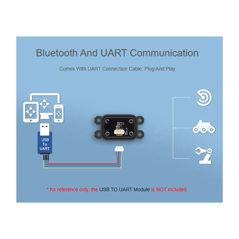 

A39Q-10-осевой датчик DOF ROS IMU (A) UART ARM 32-процессор DSP BLE 5,3 Bluetooth/акселерометр/гироскоп/магнитометр
