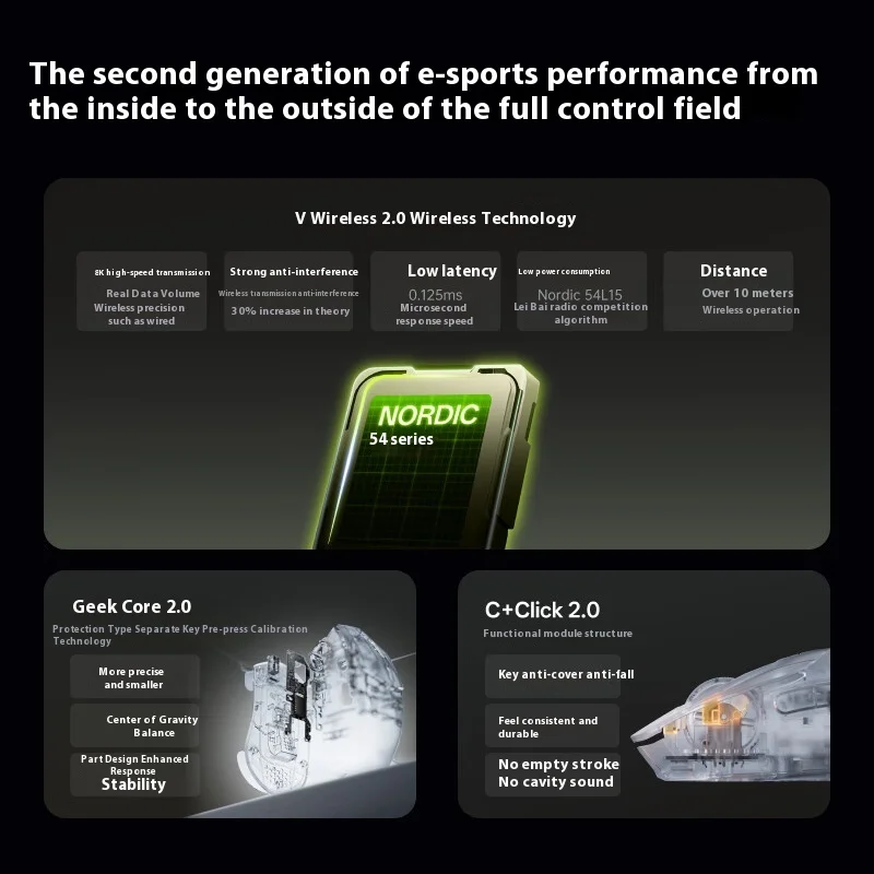 Rapoo VT3s Max Gaming Mosue Lightweight Design 20000FPS E-Sport Super Precision Pixart3950Ultimate Sensor 500h Long Life Battery