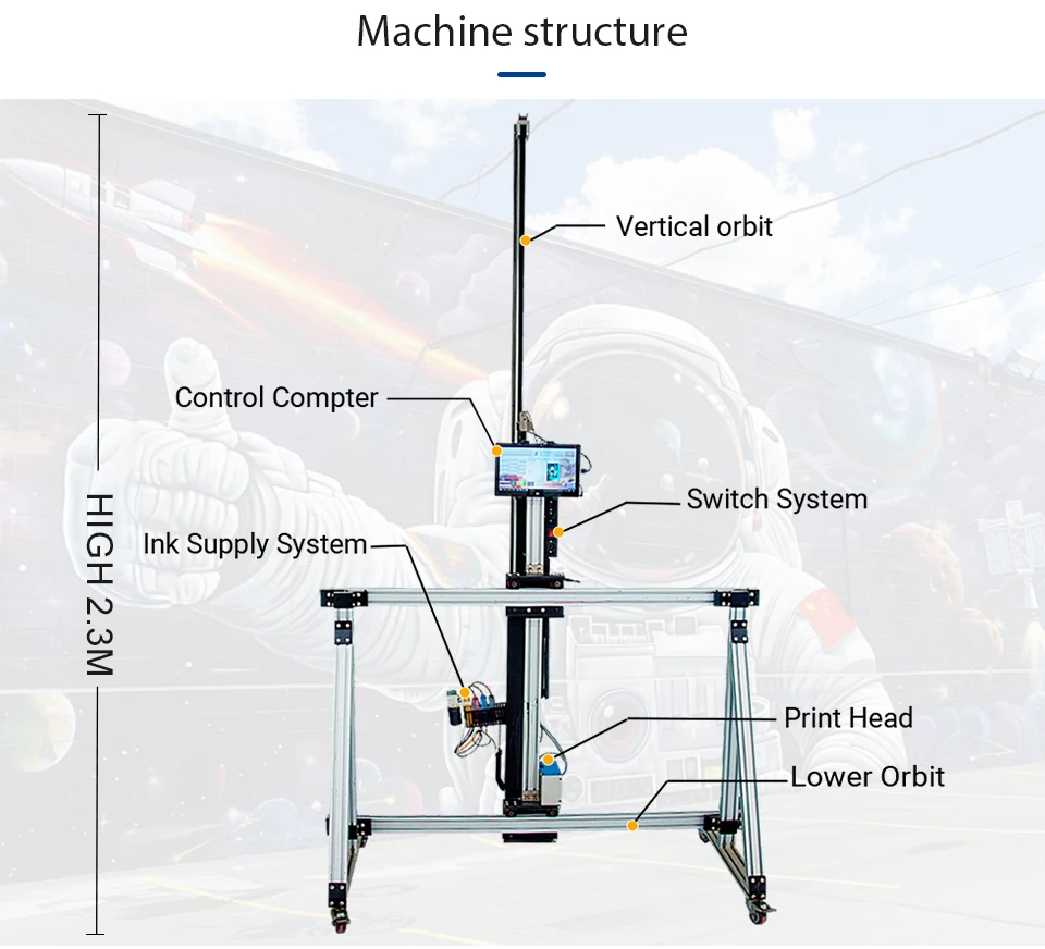 2 في 1 AI الجدار والأرض طابعة نافثة للحبر بالأشعة فوق البنفسجية تأثير ثلاثي الأبعاد 5 ألوان CMYK + W طابعة حائط ثلاثية الأبعاد حالة جديدة