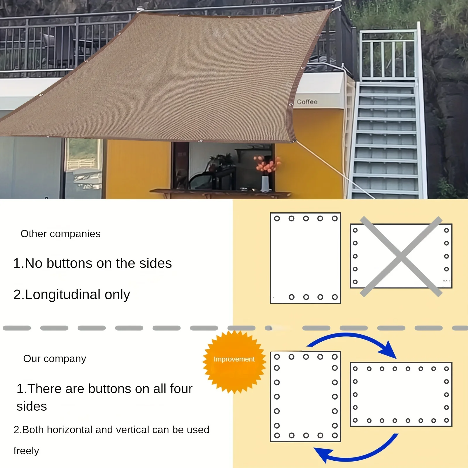 

【Сертическая специальная сетка для навеса】Разроненная в соответствии с характеристиками роста растений, соревнования с регулируемым эффектом затенения