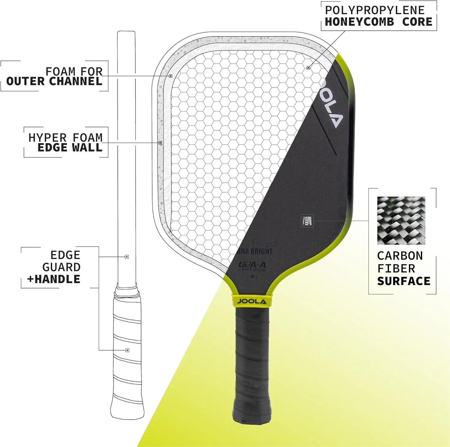 Paleta Bright Scorpeus 3S Pickleball con núcleo de propulsión y tecnología de superficie de carbono cargada. Forma de cuerpo ancho con Big Sweet Spo