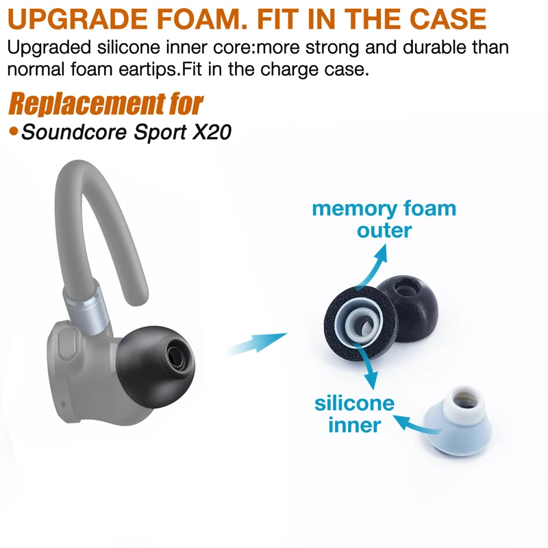 Briny River 3 paia di gommini in memory foam compatibili con Anker compatibili con cuffie Soundcore Sport X20 X10 Briny River 3 paia di gommini in memory foam compatibili con Anker compatibili con cuffie Soundcore Sport X20 X10