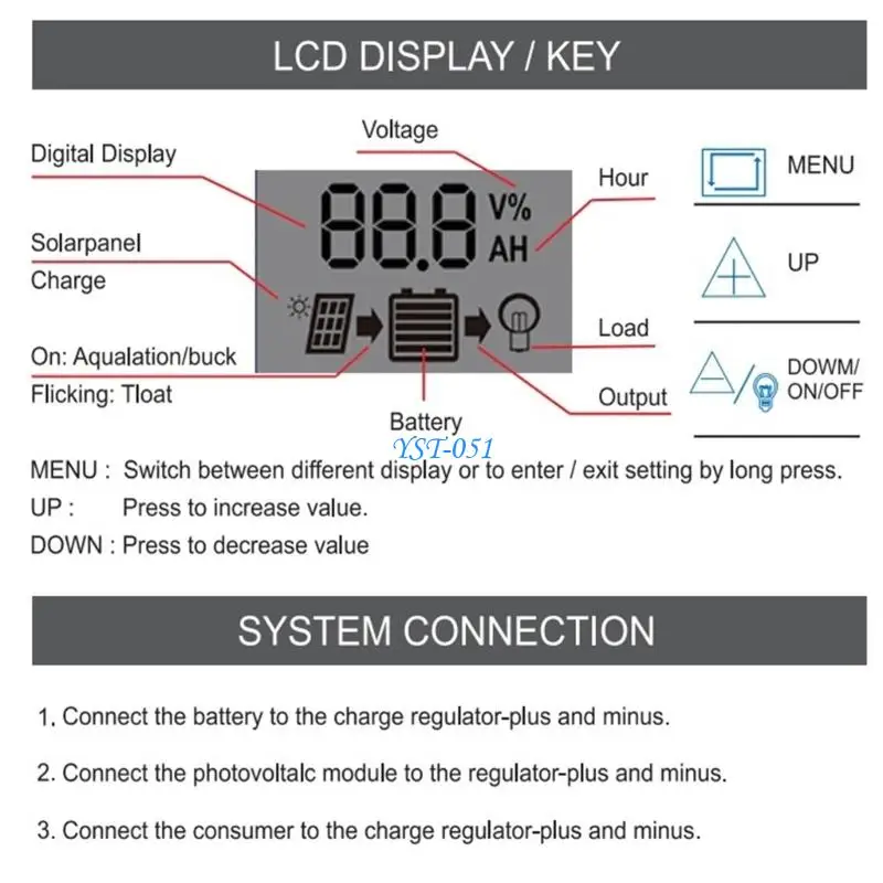 

E15A Solar Panel Regulator with LCD Display Double USB Port Solar Charging Controller for 12V 24V Systems Improved Control