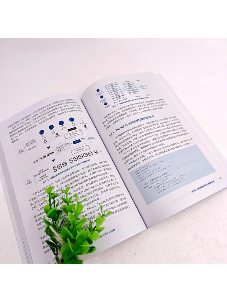 Book-Winshare Large Model Edge Inference System Design Model Compression Inference Optimization and Cross Platform Deployment