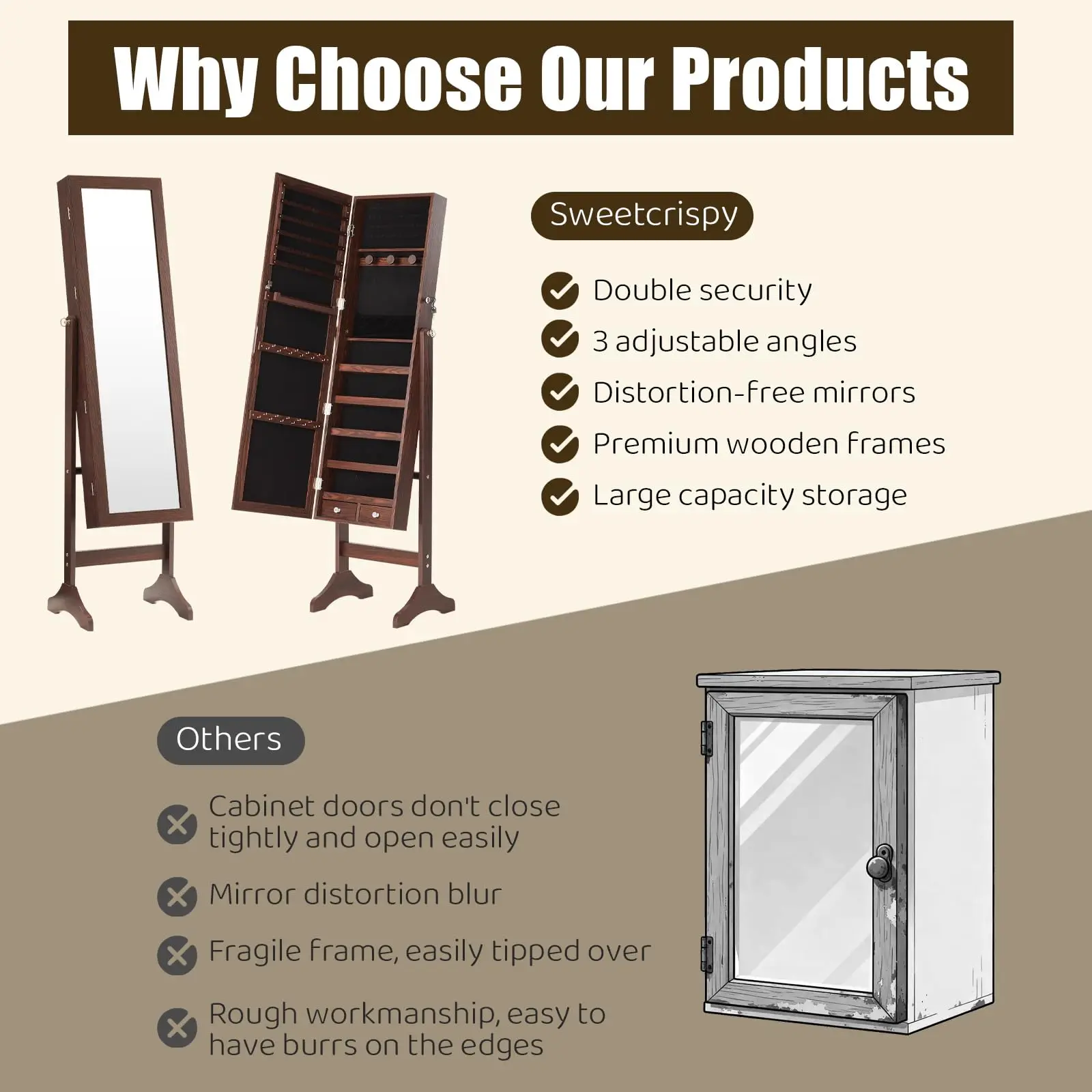 Full Length Jewelry Armoire 6