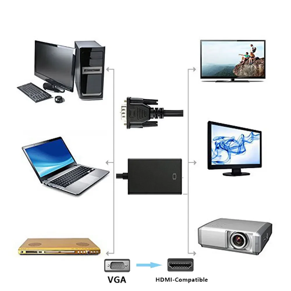 Kabel Adaptor Konverter HD Penuh 1080P Kompatibel dengan VGA Ke HDMI dengan Adaptor HD VGA Output Audio untuk Proyektor PC Laptop Ke HDTV