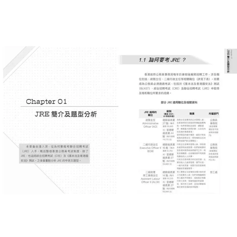 JRE الدليل العملي EO الفصول الدراسية للنشر الاستثنائي 9789888808182 كتاب #2