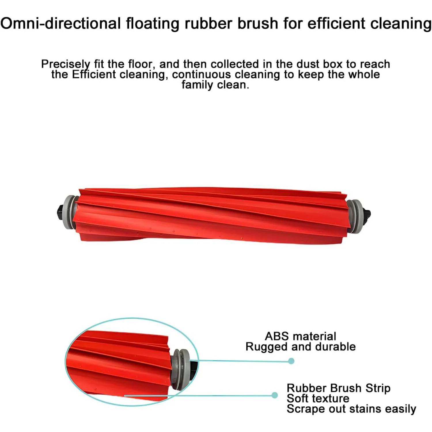 [جديد 2024] مجموعة ملحقات S7 لـ، عبوتان من أجزاء الفرشاة الدوارة الرئيسية لـ S7&S7 Max Ultra&S7 MaxV&S7 MaxV Plus & S7 MaxV Ultra&T7S
