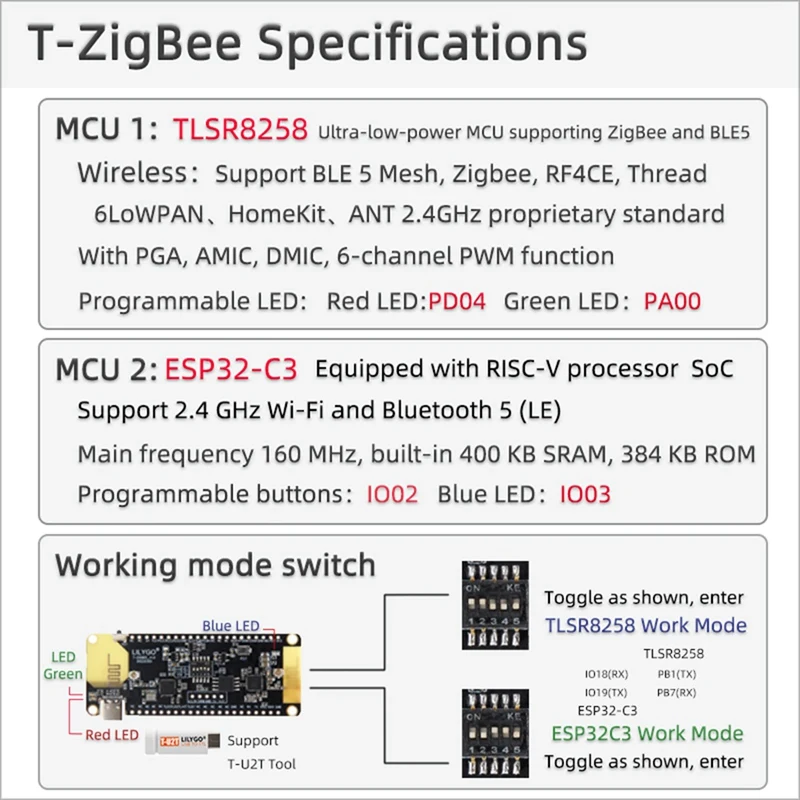 T-Zigbee ESP32-C3 TLSR8258 Zigbee Ultra Low Power IOT Development Board Wifi Bluetooth Smart Control Module