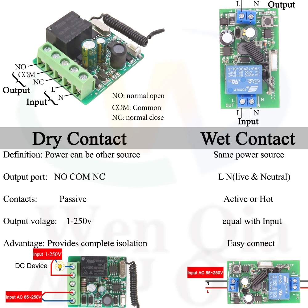 433MHz Dry Contact Remote Control Light Switch 220V 10A Mini Wireless Switch Relay Module for Garage Control/Lock/LED/DIY/Lamp