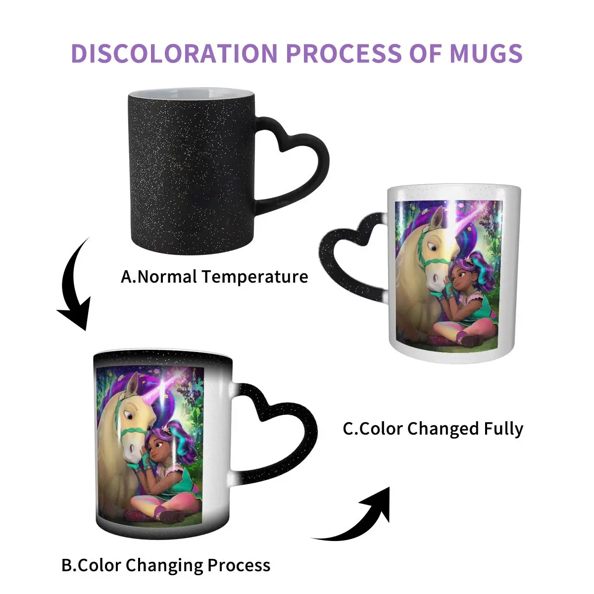 Unicorn Academy Sophia Wildsta Mug Funny Ceramic Coffee Cups Tea Mugs Milk Cup Drinkware Gift for Woman Man