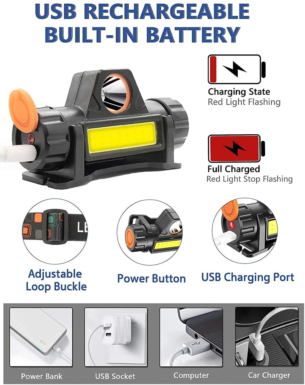 USB Rechargeable Portable Mini Powerful LED Headlamp XPE+COB Hunting Headlight Waterproof Head Torch with Tail Magnetic