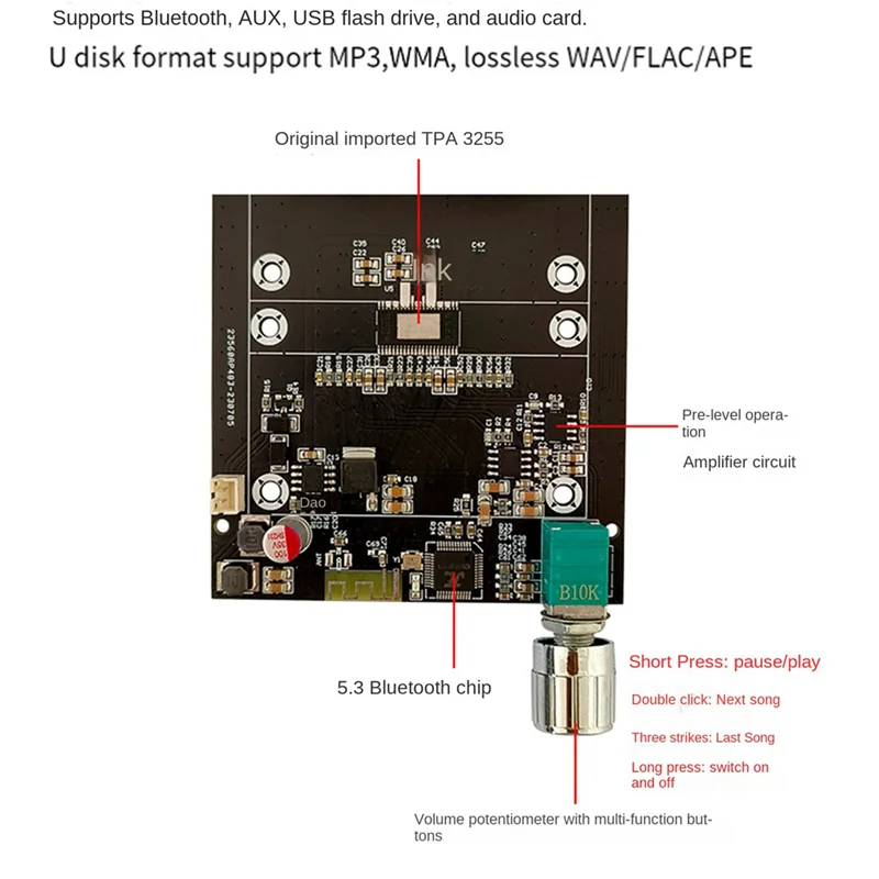 FULL-ZK-3002B Digital Audio Power Amplifier Board TPA3255 Stereo Amp 300Wx2 2.0 Dual Vocal Tract Sound Amplifier Easy To Use