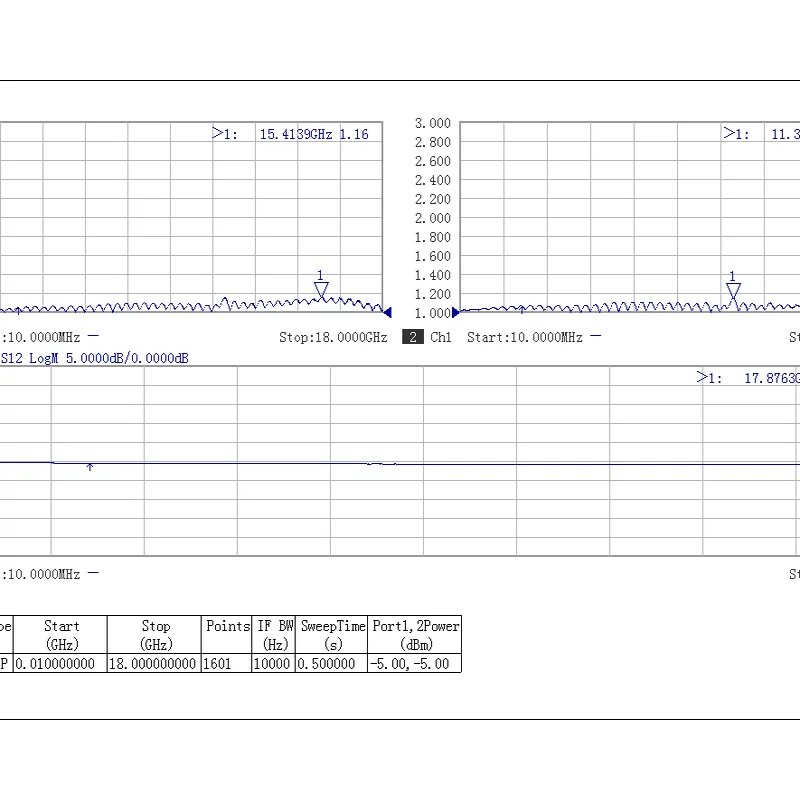 27G Test Cable H102 Stable Amplitude and Phase Test Cable SMP Male Bend to SMA Female SMPMWF2-SMA-JK