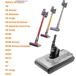 Cameron Sino 2800mAh Battery for Dyson SV10, V8 (Absolute, Animal Exclusive, Fluffy, range)