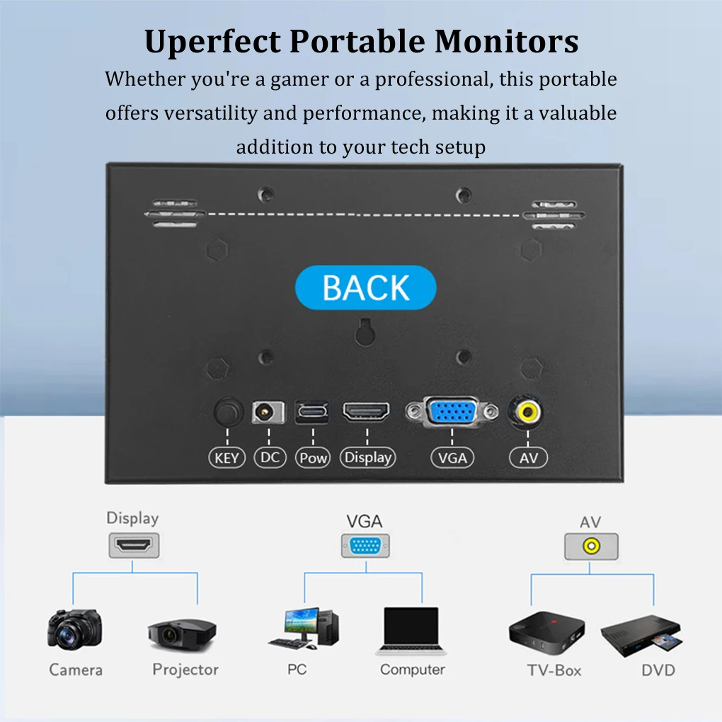 شاشة لمس عالمية 7 بوصة IPS LCD صغيرة متوافقة مع HDMI لـ Raspberry Pi 5 4 Windows PC وحدة تحكم ألعاب مع حامل حافظة