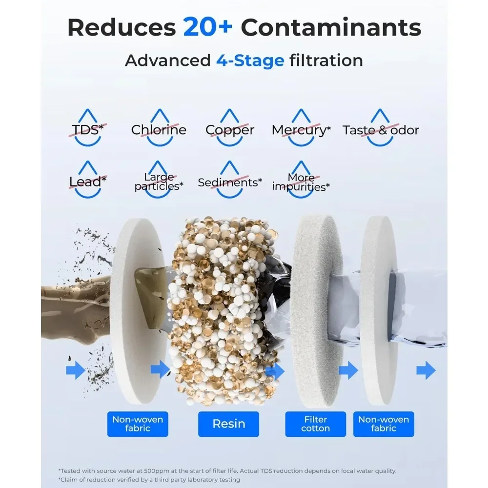 

Glass Rechargeable Water Filter Dispenser, 4-Stage Zero TDS Electric Instant Pitcher